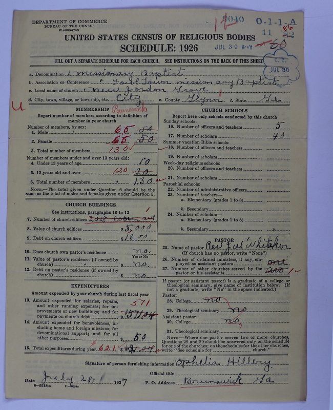 Scan of Negro Baptists: 9040