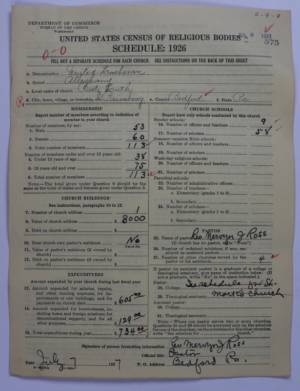 Scan of United Lutheran Church in America: 575