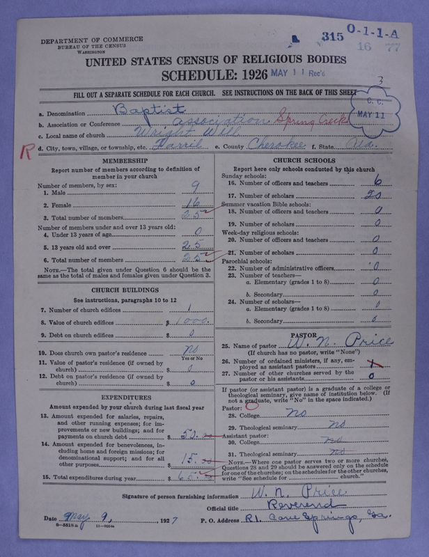 Scan of Negro Baptists: 315