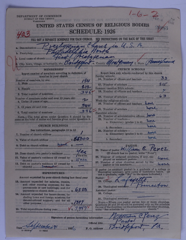 Scan of Presbyterian Church in the United States of America: 2083