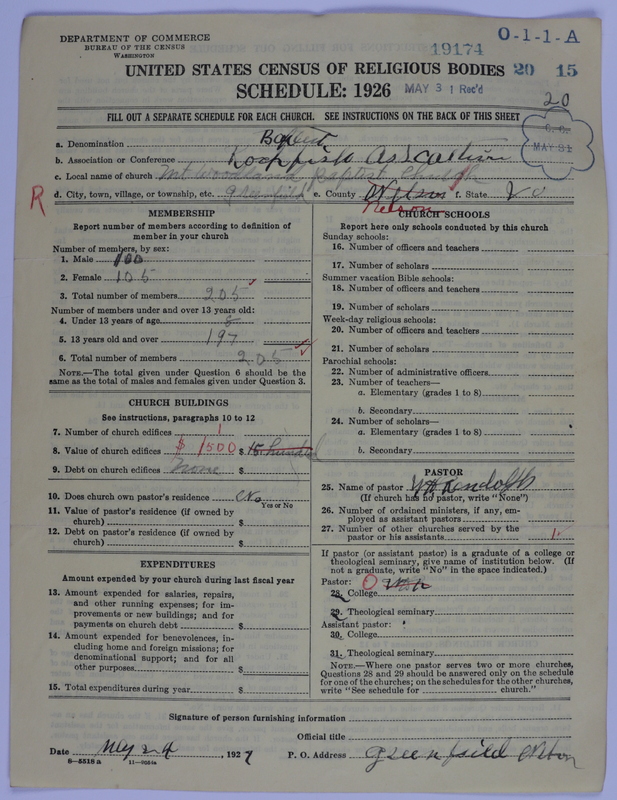 Scan of Negro Baptists: 19174