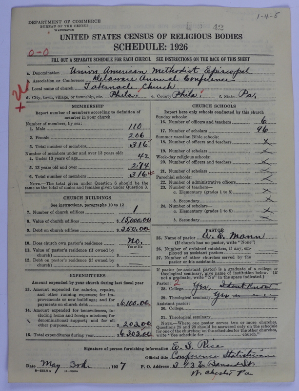 Scan of Union American Methodist Episcopal Church: 42