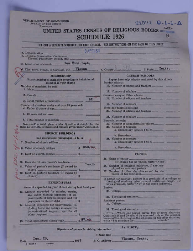 Scan of Negro Baptists: 21564