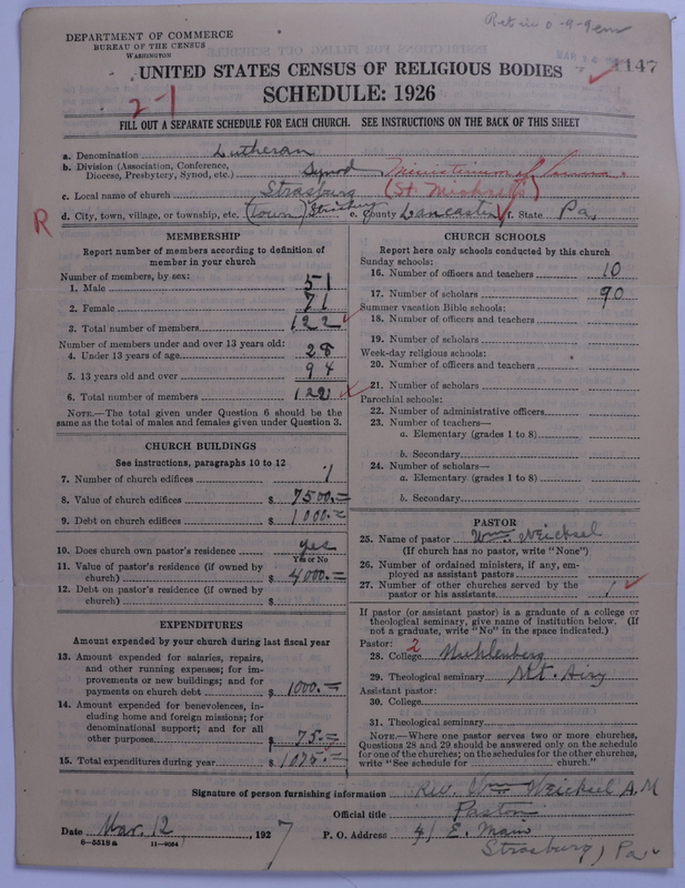 Scan of United Lutheran Church in America: 1147