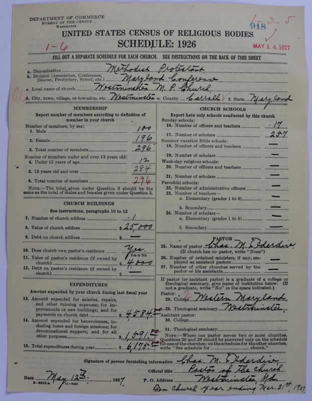 Scan of Methodist Protestant Church: 918