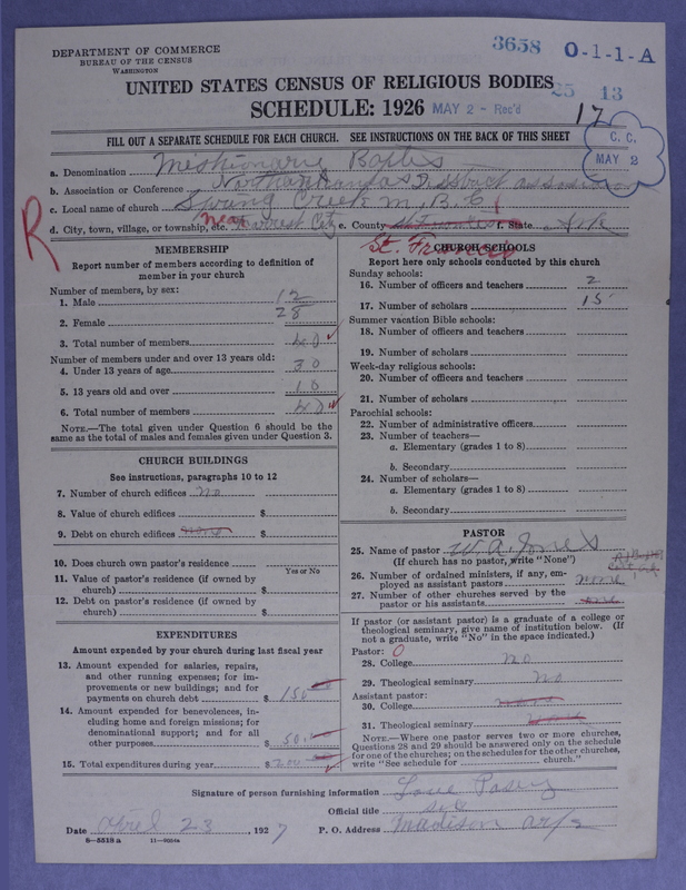 Scan of Negro Baptists: 3658