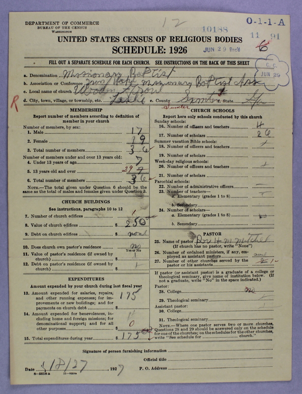 Scan of Negro Baptists: 10188