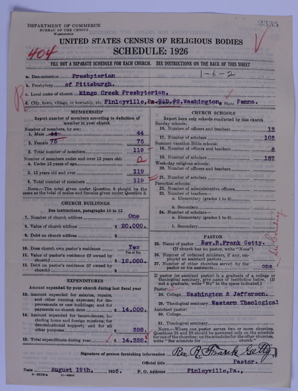 Scan of Presbyterian Church in the United States of America: 2355