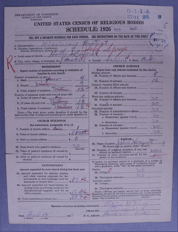Scan of Negro Baptists: 3701