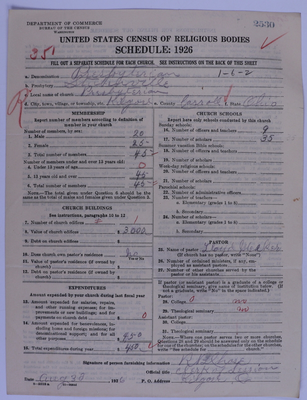 Scan of Presbyterian Church in the United States of America: 2530