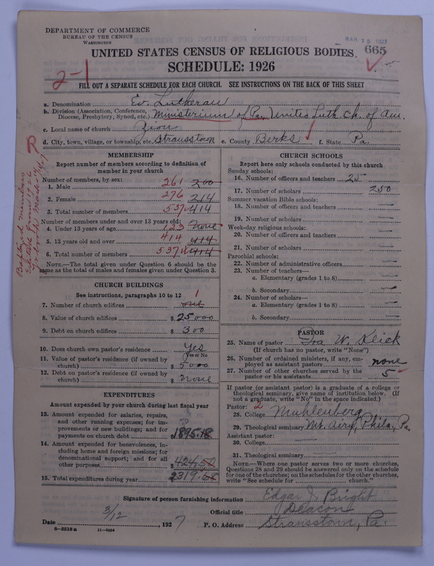 Scan of United Lutheran Church in America: 665