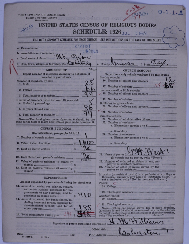 Scan of Negro Baptists: 20526