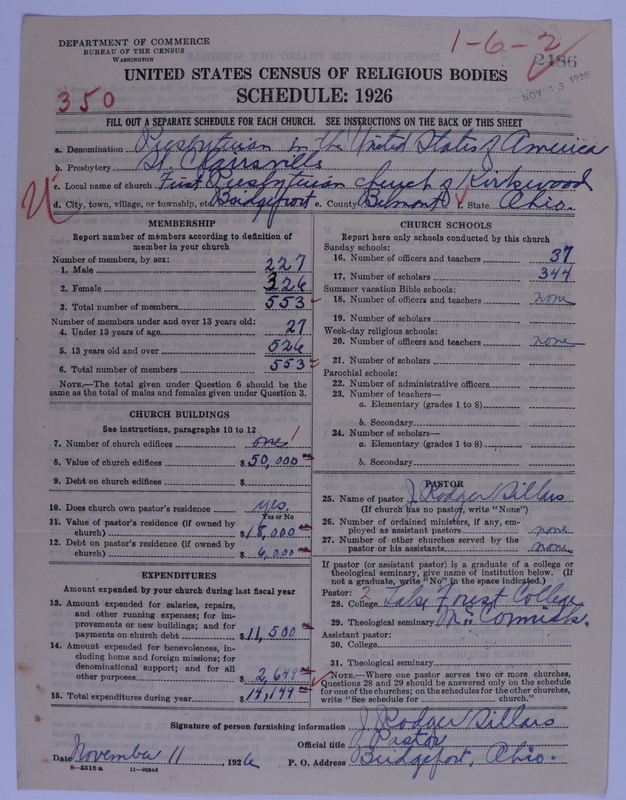 Scan of Presbyterian Church in the United States of America: 2486