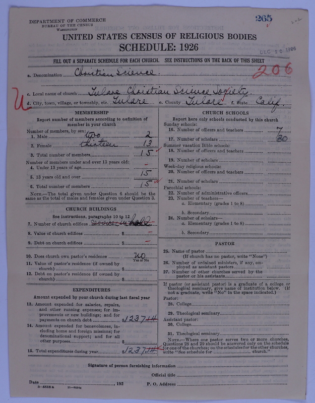 Scan of Church of Christ, Scientist: 265
