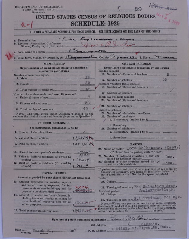 Scan of Salvation Army: 59