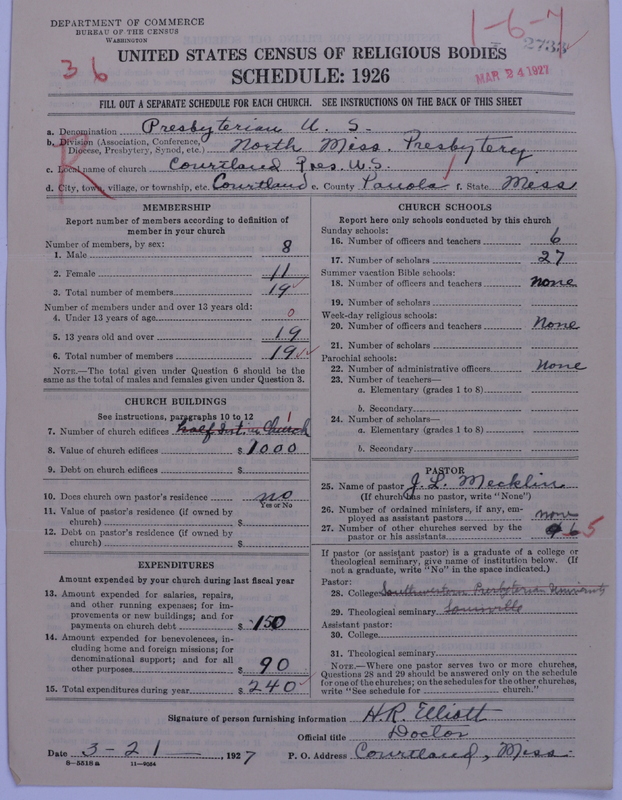 Scan of Presbyterian Church in the United States: 2733