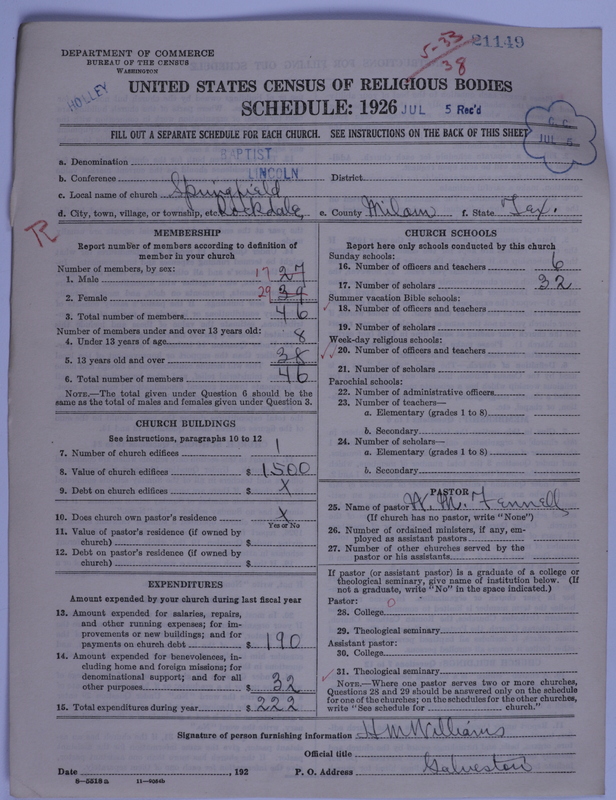 Scan of Negro Baptists: 21149