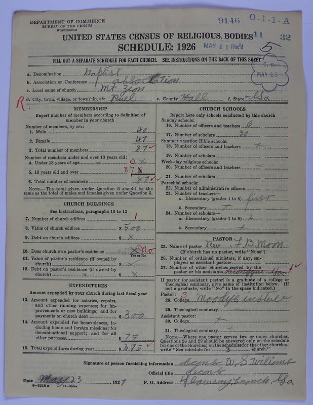 Scan of Negro Baptists: 9146