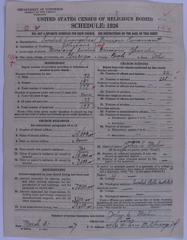 Scan of Swedish Evangelical Mission Covenant of America: 62