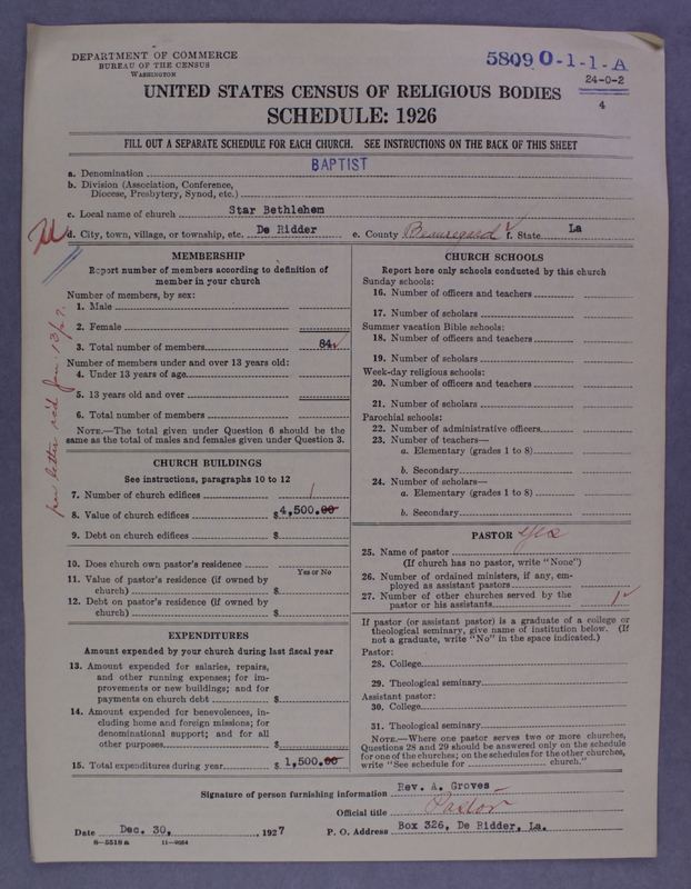 Scan of Negro Baptists: 5809