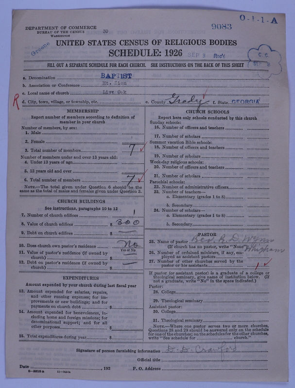 Scan of Negro Baptists: 9083