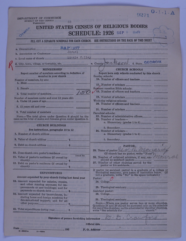 Scan of Negro Baptists: 9271