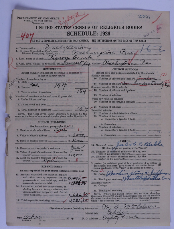Scan of Presbyterian Church in the United States of America: 2366