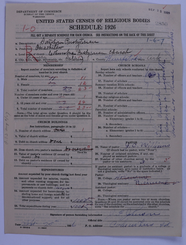 Scan of Presbyterian Church in the United States: 2850