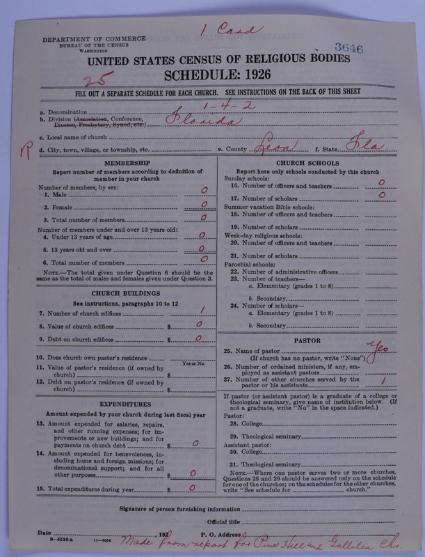 Scan of African Methodist Episcopal Church: 3646