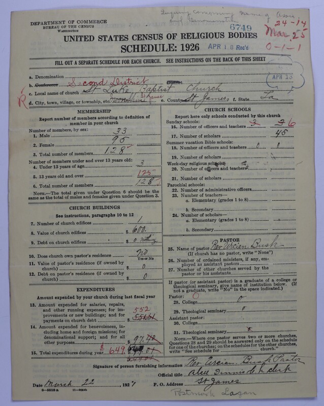 Scan of Negro Baptists: 6749