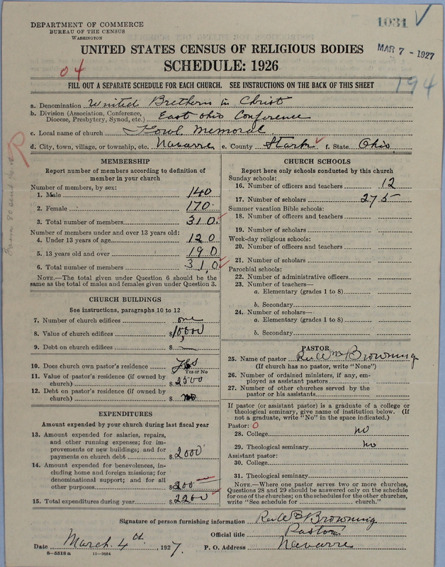 Scan of Church of the United Brethren in Christ: 1031