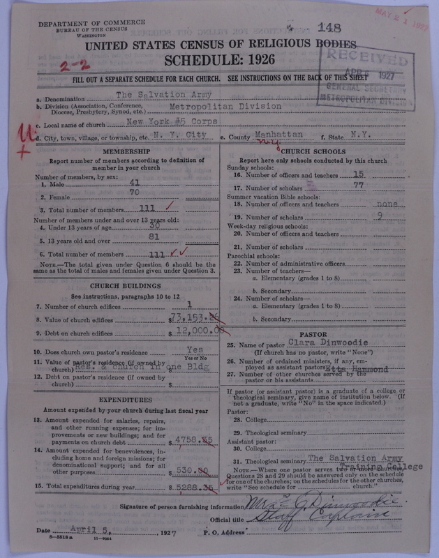 Scan of Salvation Army: 148
