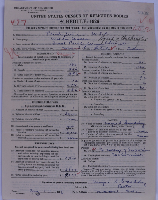 Scan of Presbyterian Church in the United States of America: 7932