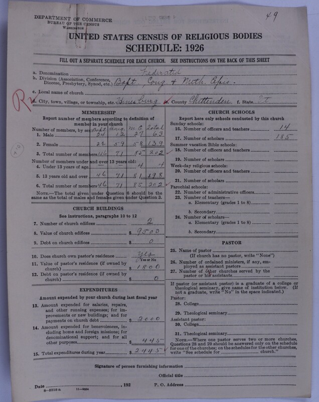 Scan of Federated Churches: 49