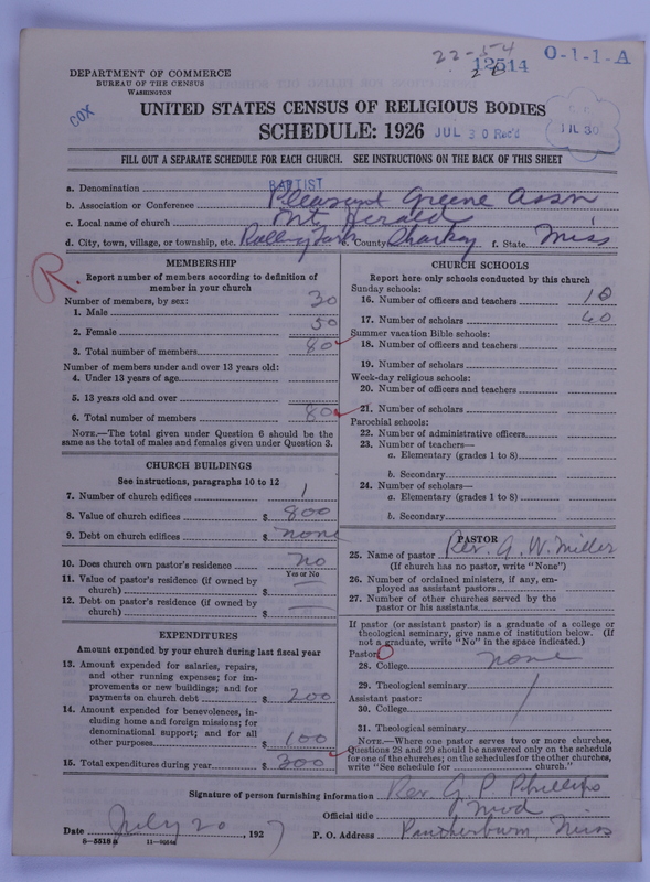 Scan of Negro Baptists: 12514