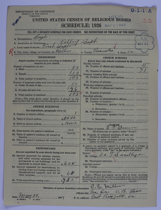 Scan of Negro Baptists: 19455