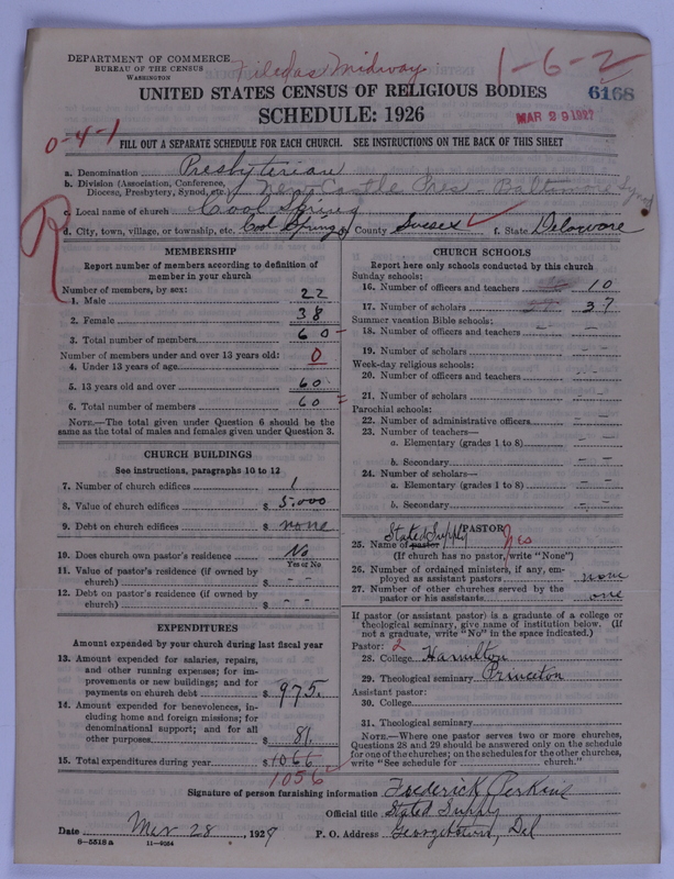 Scan of Presbyterian Church in the United States of America: 6168