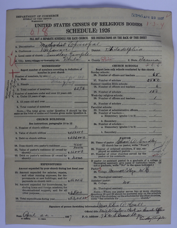 Scan of Methodist Episcopal Church: 5386