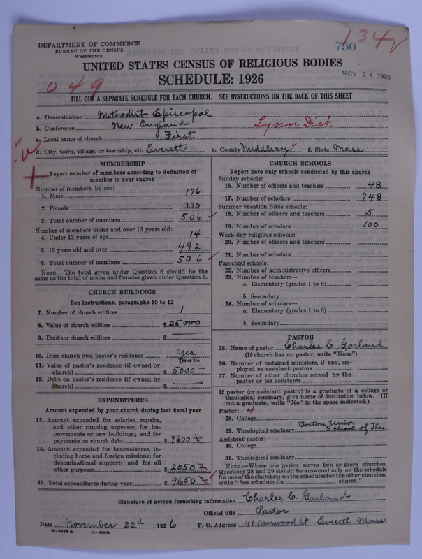 Scan of Methodist Episcopal Church: 750