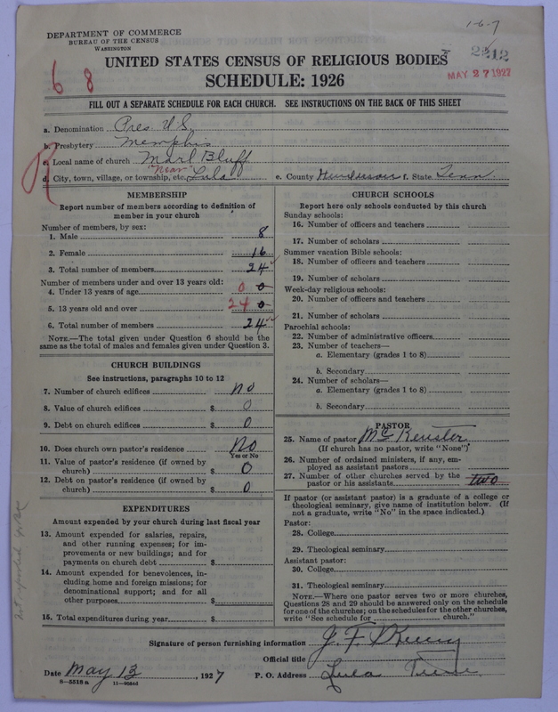 Scan of Presbyterian Church in the United States: 2212