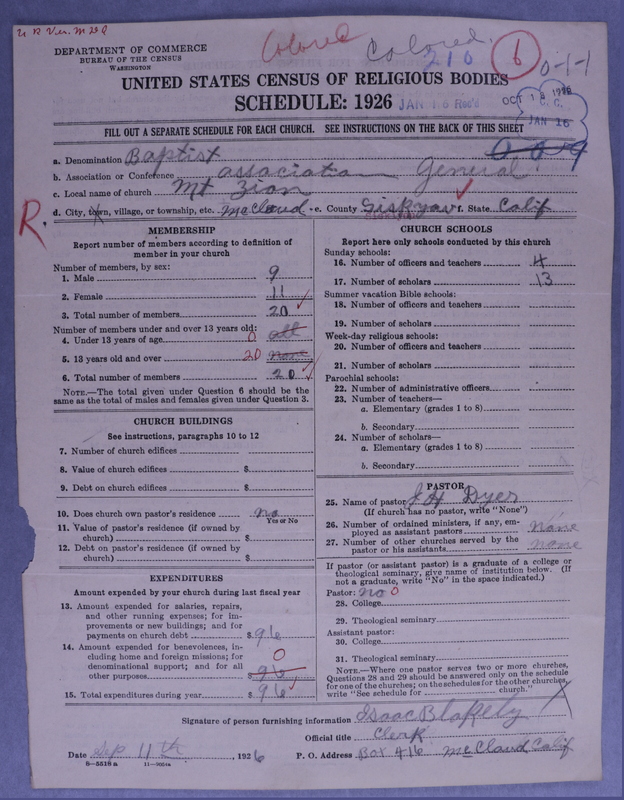 Scan of Negro Baptists: 210