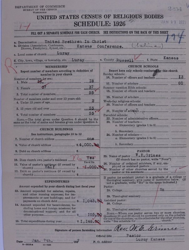 Scan of Church of the United Brethren in Christ: 2254