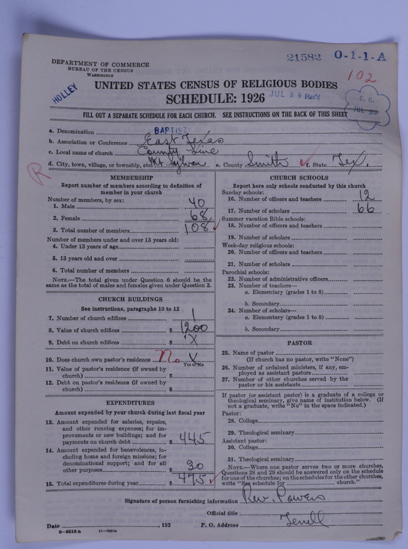 Scan of Negro Baptists: 21582