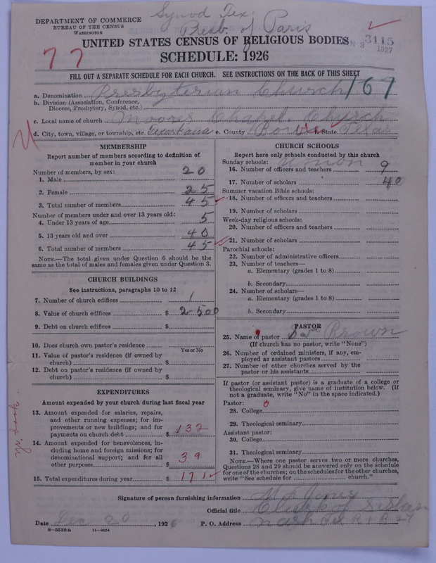 Scan of Presbyterian Church in the United States: 3115