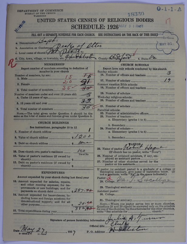 Scan of Negro Baptists: 18330