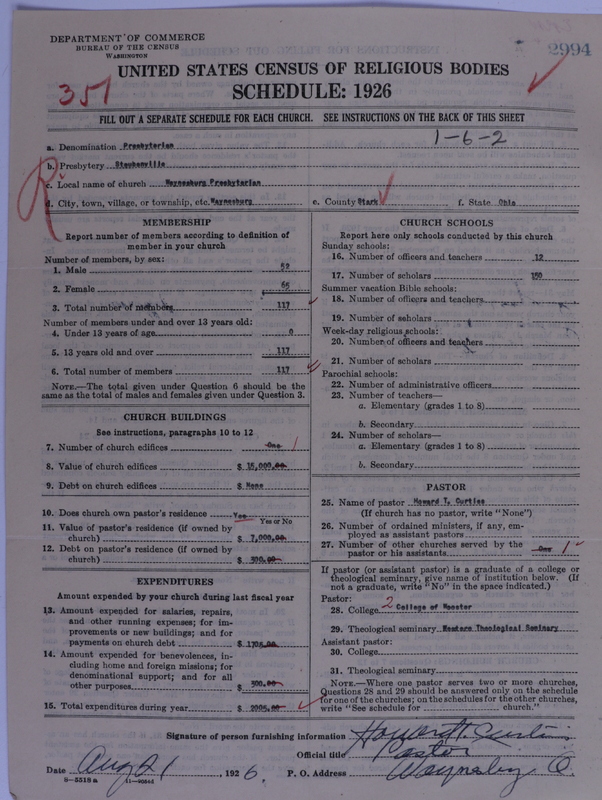 Scan of Presbyterian Church in the United States of America: 2994