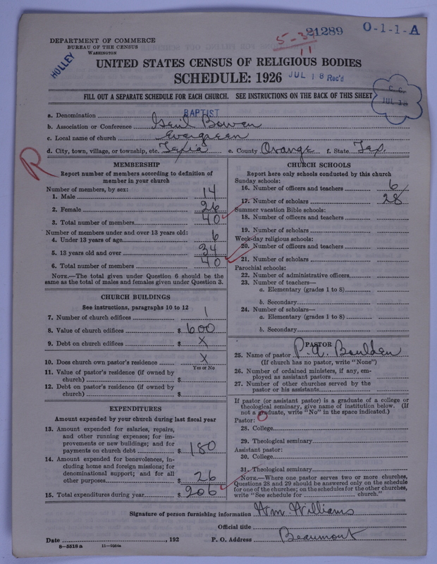 Scan of Negro Baptists: 21289