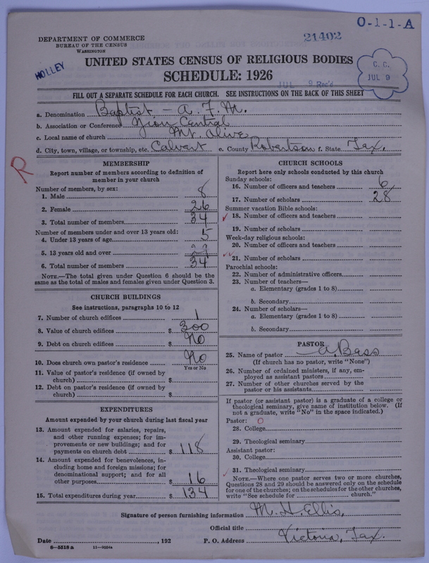 Scan of Negro Baptists: 21402