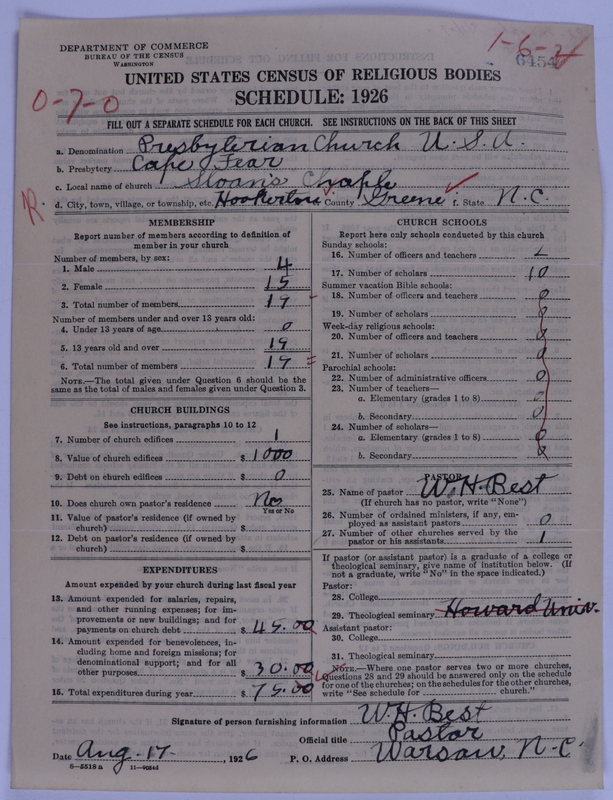 Scan of Presbyterian Church in the United States of America: 6454