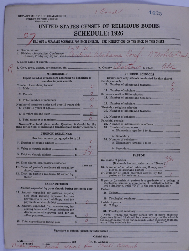 Scan of African Methodist Episcopal Church: 4425